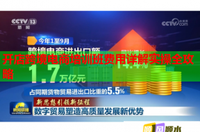 開店跨境電商培訓(xùn)班費(fèi)用詳解實(shí)操全攻略