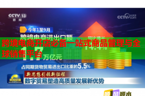 跨境電商開店必備一站式商品管理與全球銷售平臺