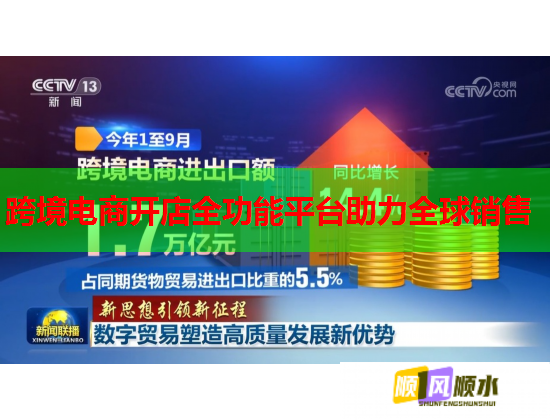 跨境電商開(kāi)店全功能平臺(tái)助力全球銷(xiāo)售  第2張