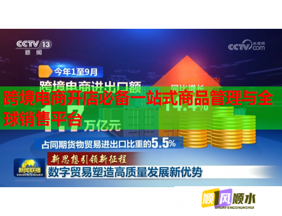 跨境電商開店必備一站式商品管理與全球銷售平臺  第1張